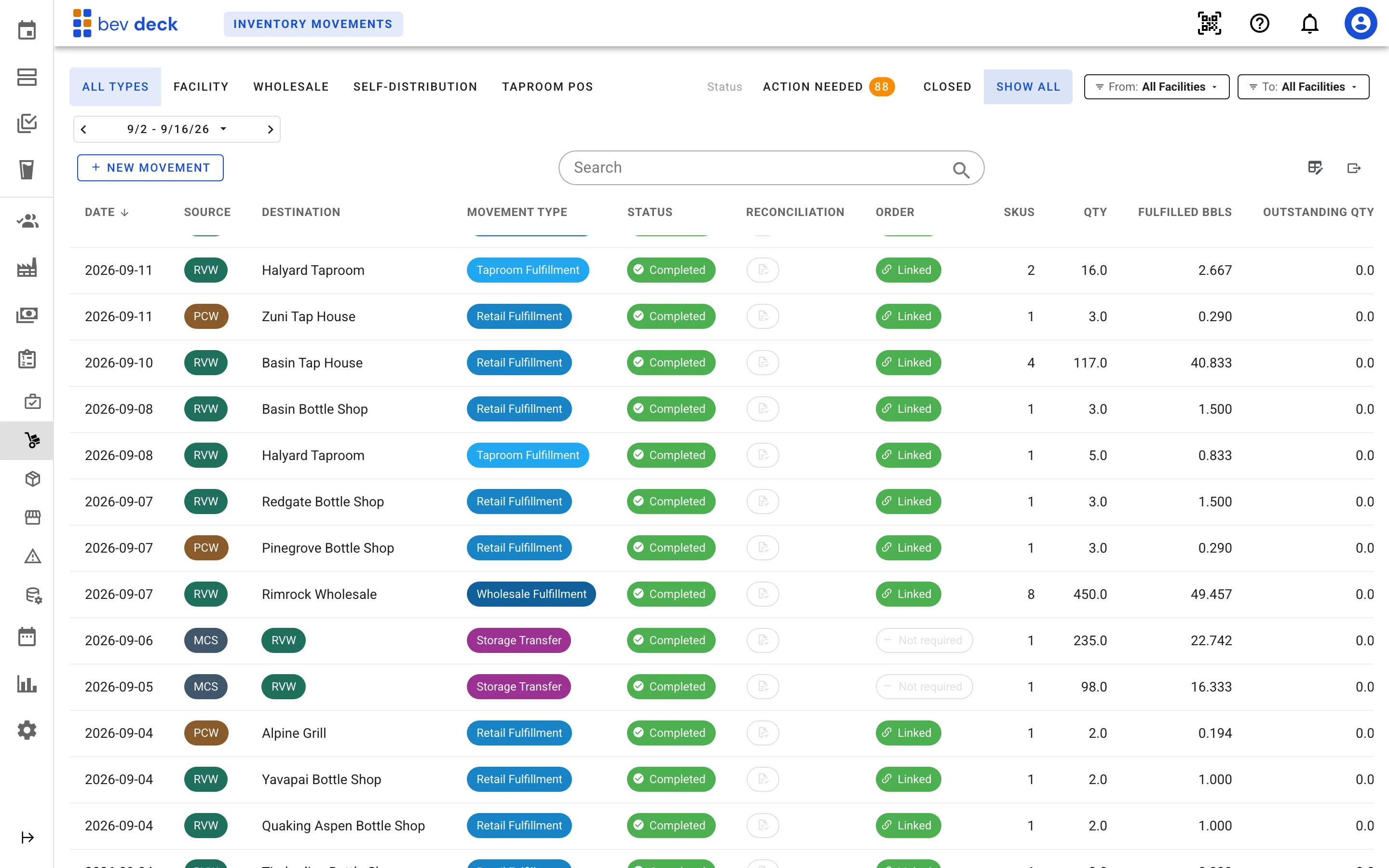 Bev Deck inventory movements ledger showing taproom depletions, distributor shipments, and internal transfers between facilities as one document type, with completed and in-flight movements side by side